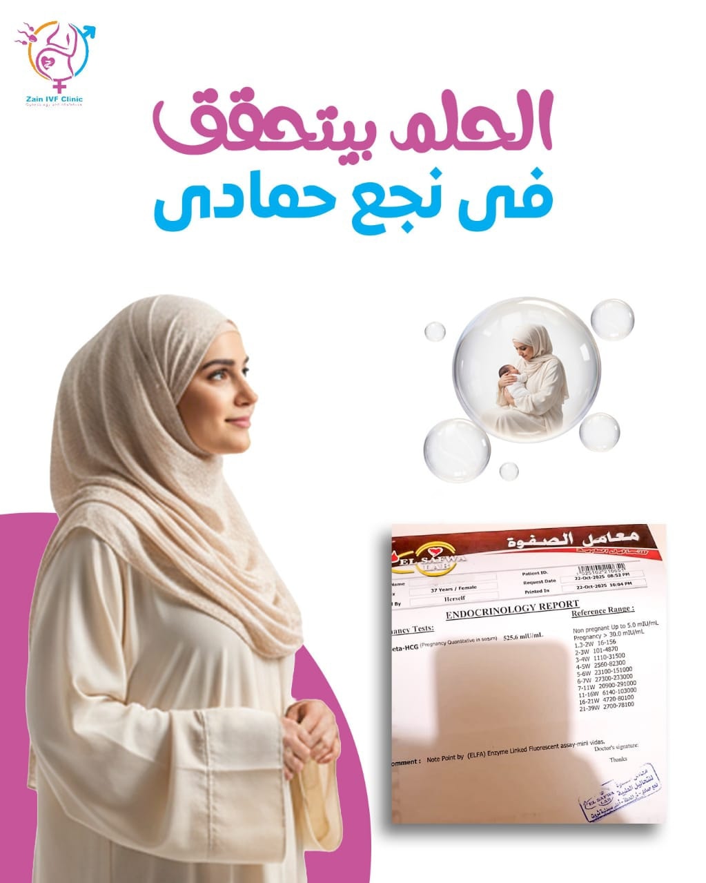 صورة د محمد زين العابدين